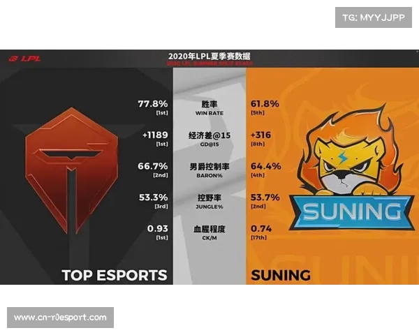 联赛缩短时间，战术容错率下降